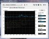 WD MyBook USB 2.0 Transfer Rate 7-31-11.JPG